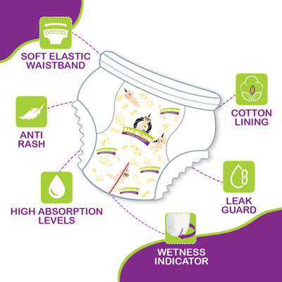 Babiecorn Diapers with Wetness Indicator