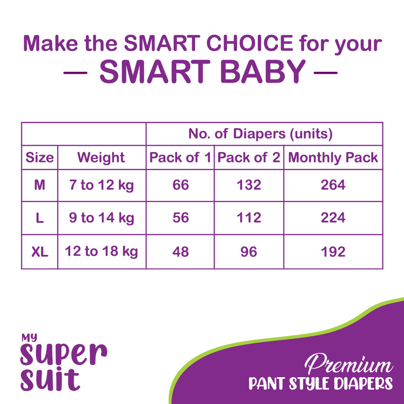 Babiecorn Diaper Subscription