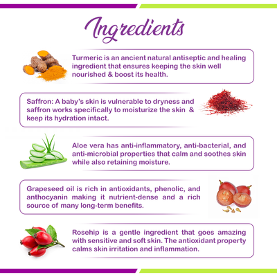 Babiecorn Skin Nourishment- Code Clean + Hypergrowth
