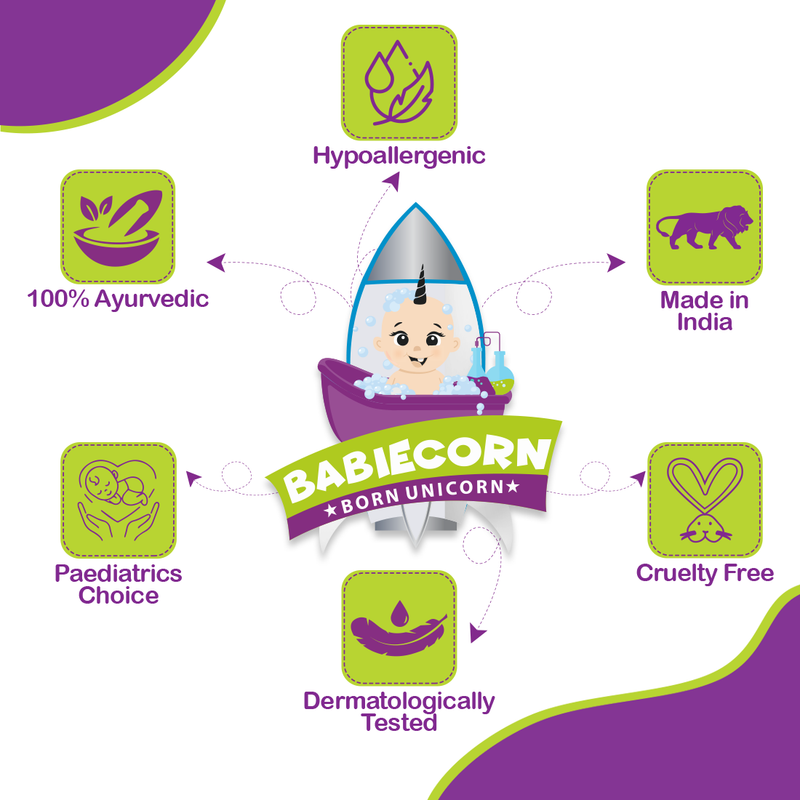 Babiecorn Skin Nourishment- Code Clean + Hypergrowth